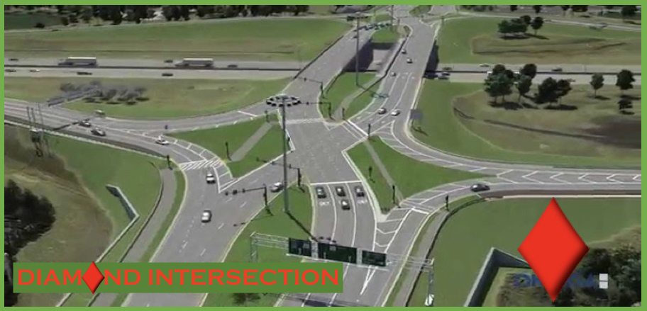 Diamond Intersection